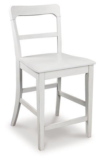 Greddinton Counter Height Barstool
